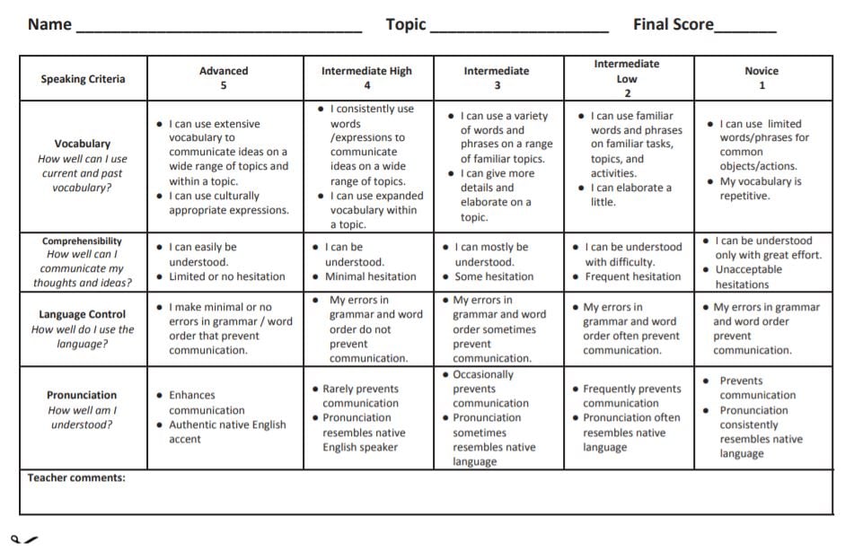 let-s-talk-english-b1-teaching-resources